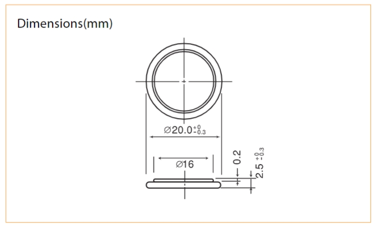 CR2025 Dimensions